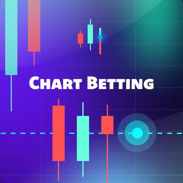 Chart Betting Poster